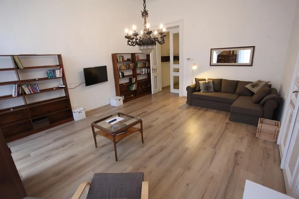 Sissy Apartment Budapest